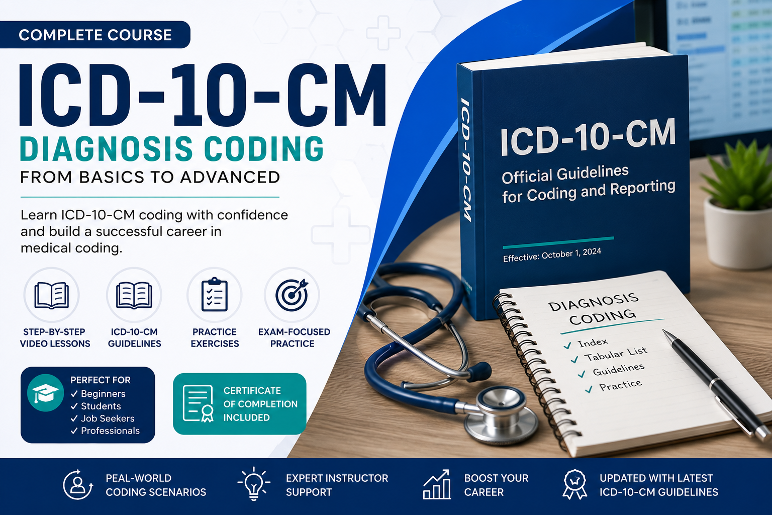 ICD-10-CMCD 10 CM (International Classification of Diseases, 10th Revision, Clinical Modification)