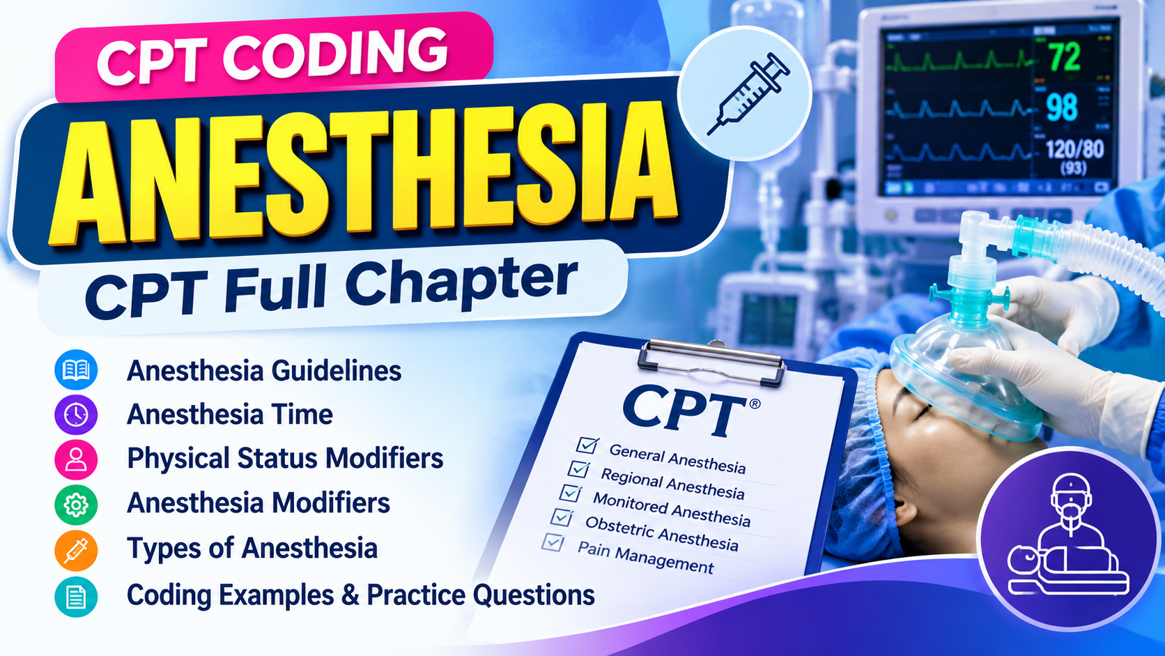 Anesthesia CPT Full Chapter